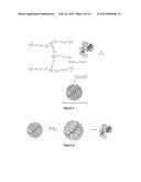 NANOCARRIERS WITH MULTI-PHOTON RESPONSE ELEMENTS diagram and image