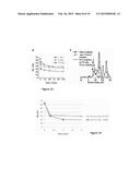 NANOCARRIERS WITH MULTI-PHOTON RESPONSE ELEMENTS diagram and image