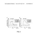 DRUG CONTAINING CARRIER INTO CELL FOR FORMING IMMUNE COMPLEX diagram and image