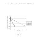 DRUG CONTAINING CARRIER INTO CELL FOR FORMING IMMUNE COMPLEX diagram and image