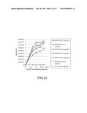 DRUG CONTAINING CARRIER INTO CELL FOR FORMING IMMUNE COMPLEX diagram and image