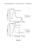 DRUG CONTAINING CARRIER INTO CELL FOR FORMING IMMUNE COMPLEX diagram and image