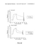 DRUG CONTAINING CARRIER INTO CELL FOR FORMING IMMUNE COMPLEX diagram and image