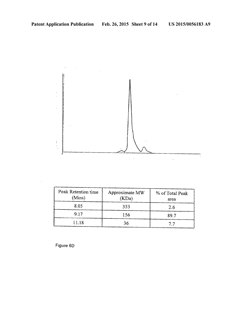 THERAPEUTIC CANINE IMMUNOGLOBULINS AND METHODS OF USING SAME - diagram, schematic, and image 10