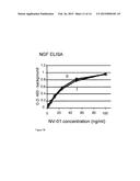 THERAPEUTIC CANINE IMMUNOGLOBULINS AND METHODS OF USING SAME diagram and image