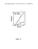 Protein Belonging to the TNF Superfamily Involved in Signal Transduction,     Nucleic Acids Encoding Same and Methods of Use Thereof diagram and image