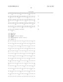 IMMUNOGLOBULIN CONSTANT REGION FC RECEPTOR BINDING AGENTS diagram and image