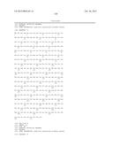 IMMUNOGLOBULIN CONSTANT REGION FC RECEPTOR BINDING AGENTS diagram and image