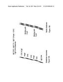 IMMUNOGLOBULIN CONSTANT REGION FC RECEPTOR BINDING AGENTS diagram and image