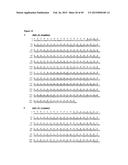 IMMUNOGLOBULIN CONSTANT REGION FC RECEPTOR BINDING AGENTS diagram and image