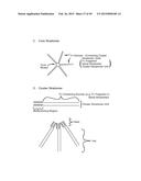 IMMUNOGLOBULIN CONSTANT REGION FC RECEPTOR BINDING AGENTS diagram and image