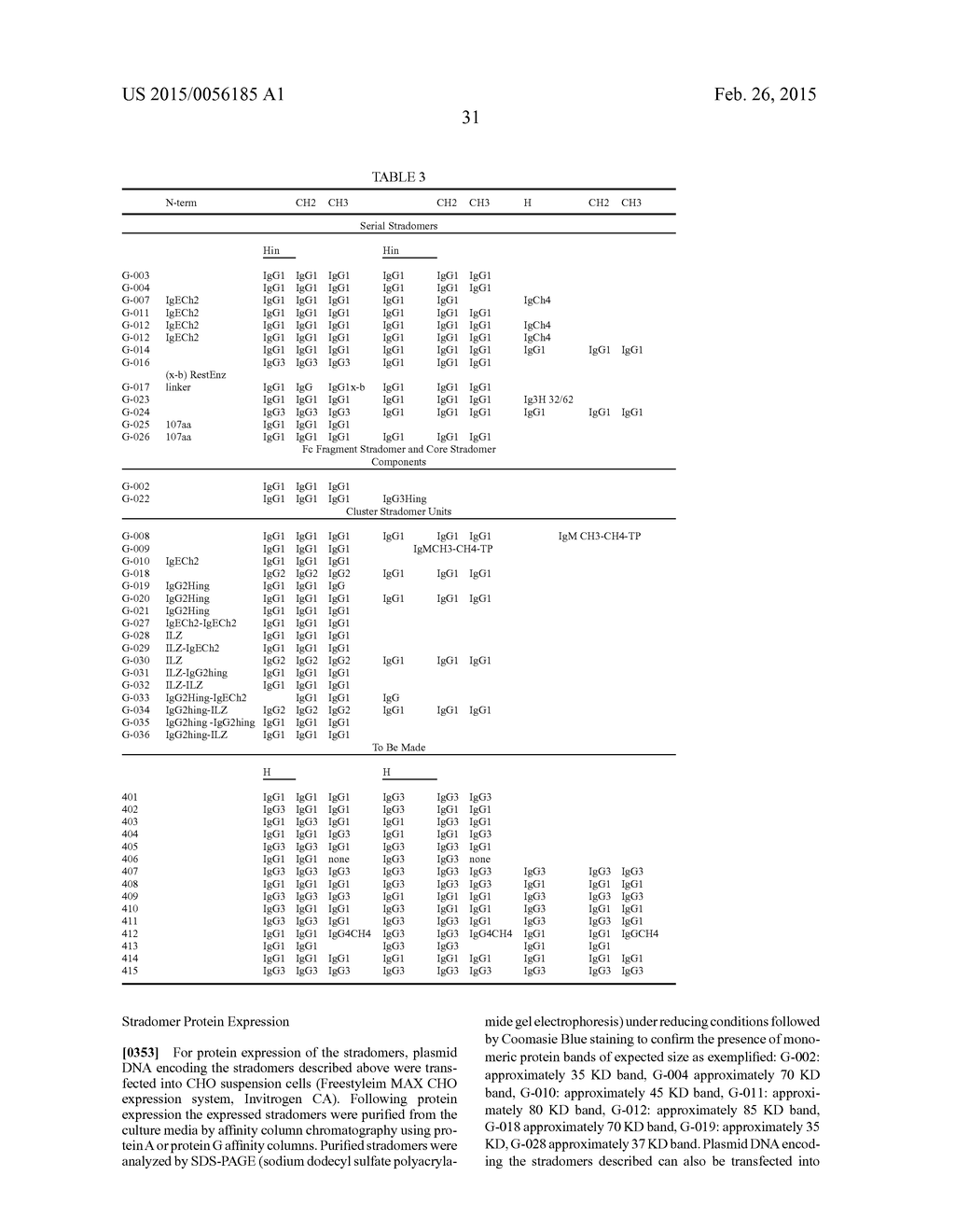 IMMUNOGLOBULIN CONSTANT REGION FC RECEPTOR BINDING AGENTS - diagram, schematic, and image 81