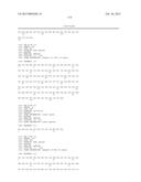 ANTI-TNF/IL-17 DUAL VARIABLE DOMAIN IMMUNOGLOBULIN AND USES THEREOF diagram and image