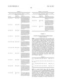 ANTI-TNF/IL-17 DUAL VARIABLE DOMAIN IMMUNOGLOBULIN AND USES THEREOF diagram and image