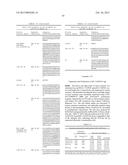 ANTI-TNF/IL-17 DUAL VARIABLE DOMAIN IMMUNOGLOBULIN AND USES THEREOF diagram and image