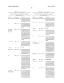 ANTI-TNF/IL-17 DUAL VARIABLE DOMAIN IMMUNOGLOBULIN AND USES THEREOF diagram and image