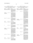 ANTI-TNF/IL-17 DUAL VARIABLE DOMAIN IMMUNOGLOBULIN AND USES THEREOF diagram and image