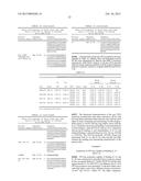 ANTI-TNF/IL-17 DUAL VARIABLE DOMAIN IMMUNOGLOBULIN AND USES THEREOF diagram and image