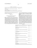 ANTI-TNF/IL-17 DUAL VARIABLE DOMAIN IMMUNOGLOBULIN AND USES THEREOF diagram and image