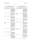 ANTI-TNF/IL-17 DUAL VARIABLE DOMAIN IMMUNOGLOBULIN AND USES THEREOF diagram and image