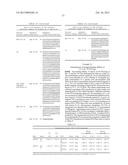 ANTI-TNF/IL-17 DUAL VARIABLE DOMAIN IMMUNOGLOBULIN AND USES THEREOF diagram and image