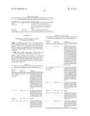 ANTI-TNF/IL-17 DUAL VARIABLE DOMAIN IMMUNOGLOBULIN AND USES THEREOF diagram and image