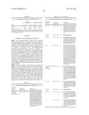 ANTI-TNF/IL-17 DUAL VARIABLE DOMAIN IMMUNOGLOBULIN AND USES THEREOF diagram and image