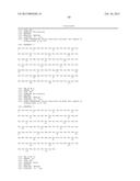 ANTI-TNF/IL-17 DUAL VARIABLE DOMAIN IMMUNOGLOBULIN AND USES THEREOF diagram and image