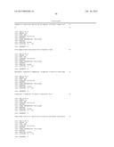 ANTI-TNF/IL-17 DUAL VARIABLE DOMAIN IMMUNOGLOBULIN AND USES THEREOF diagram and image