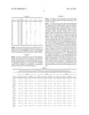 NOVEL ANTIBODIES diagram and image