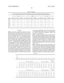 NOVEL ANTIBODIES diagram and image