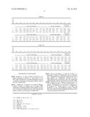 NOVEL ANTIBODIES diagram and image