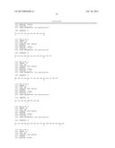 NOVEL ANTIBODIES diagram and image