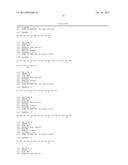 NOVEL ANTIBODIES diagram and image