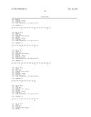 NOVEL ANTIBODIES diagram and image