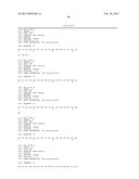 NOVEL ANTIBODIES diagram and image