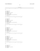 NOVEL ANTIBODIES diagram and image