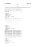 NOVEL ANTIBODIES diagram and image