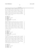 NOVEL ANTIBODIES diagram and image