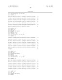 NOVEL ANTIBODIES diagram and image