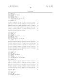 NOVEL ANTIBODIES diagram and image