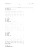 NOVEL ANTIBODIES diagram and image