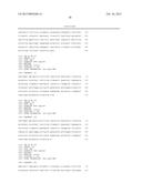 NOVEL ANTIBODIES diagram and image