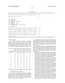 NOVEL ANTIBODIES diagram and image