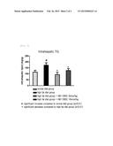 PHARMACEUTICAL COMPOSITION FOR THE PREVENTION OR TREATMENT OF     NON-ALCOHOLIC FATTY LIVER DISEASE diagram and image