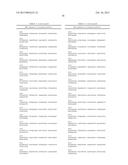 RECOMBINANT BACTERIUM FOR INDUCTION OF CELLULAR IMMUNE RESPONSE diagram and image