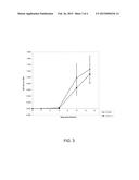 AN INFECTIOUS cDNA CLONE OF NORTH AMERICAN PORCINE REPRODUCTIVE AND     RESPIRATORY SYNDROME (PRRS) VIRUS AND USES THEREOF diagram and image