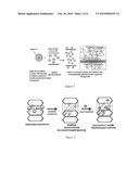 ENGINEERED PARTICULATE SYSTEMS FOR CONTROLLED RELEASE OF PESTICIDES AND     REPELLANTS diagram and image