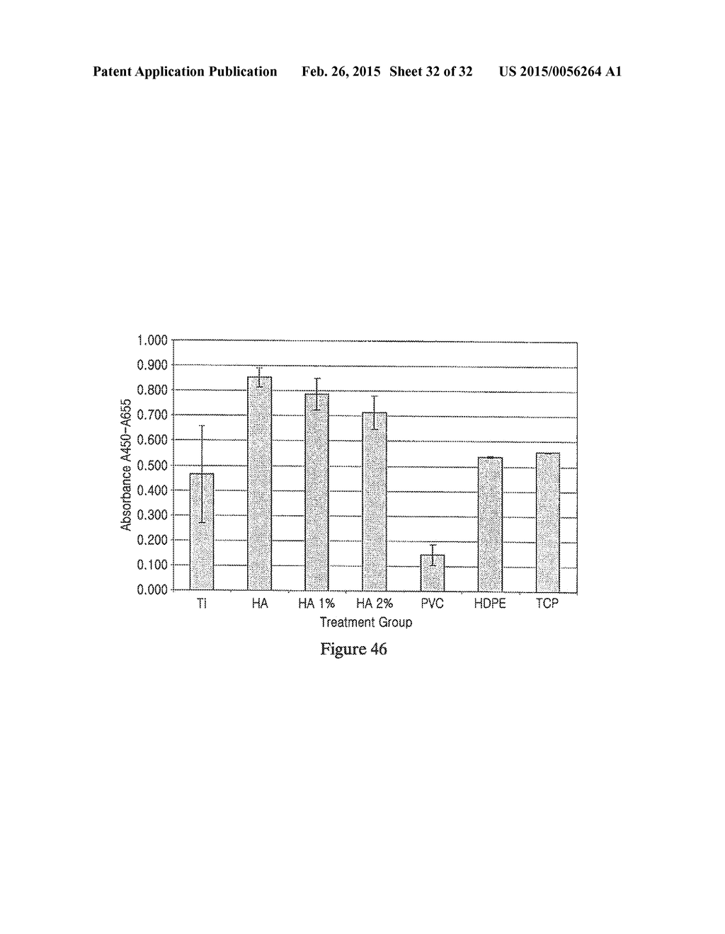 Coating and Coating Method - diagram, schematic, and image 33