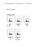 ANGIOGENESIS INHIBITORS diagram and image